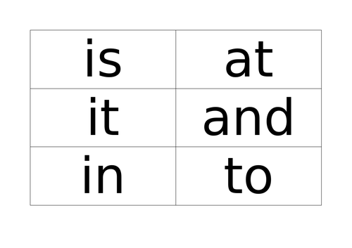 Tricky & Common Exception Word Flashcards
