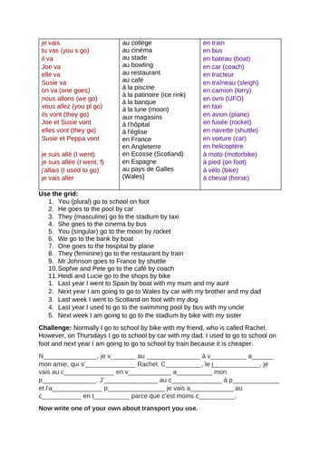 French worksheet using aller, transport and places