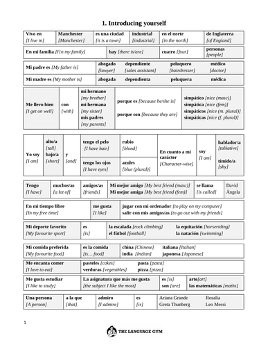 GCSE SPANISH REVISION - INTRODUCING YOURSELF