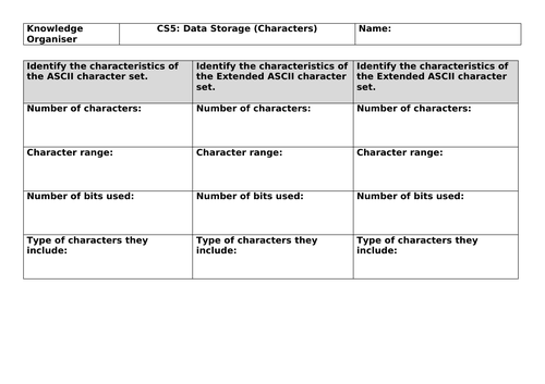 CS5: Data Storage - Characters (Knowledge organiser)