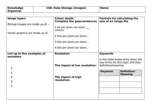 CS6: Data Storage - Images (Knowledge organiser)