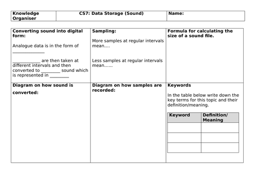 CS7: Data Storage - Sound (Knowledge organiser)
