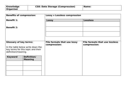 CS8: Data Storage - Compression (Knowledge organiser)