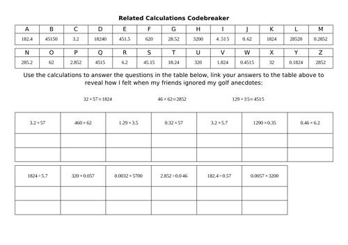 Related Calculations Codebreaker