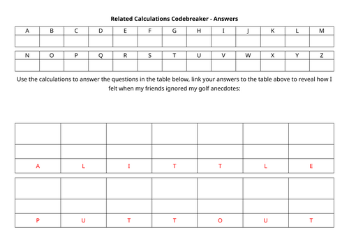 Related Calculations Codebreaker
