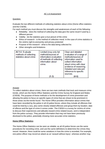 Wjec level 3 diploma in criminology grading image
