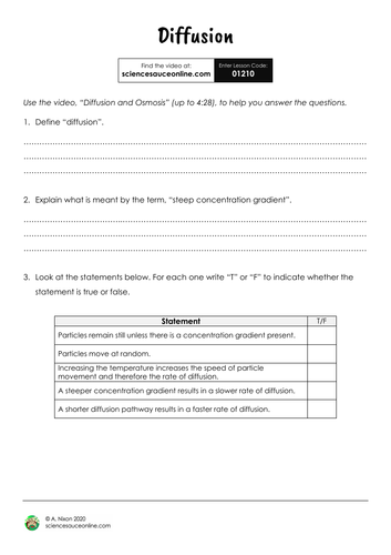 Diffusion [Virtual/Blended]