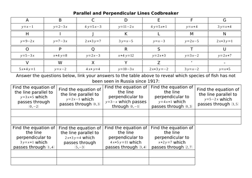 Parallel and Perpendicular Lines and y=mx+c Codbreakers