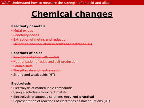 Strong and weak acids