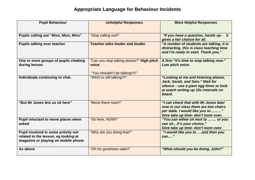 Using Appropriate Language when Managing Student Behaviour