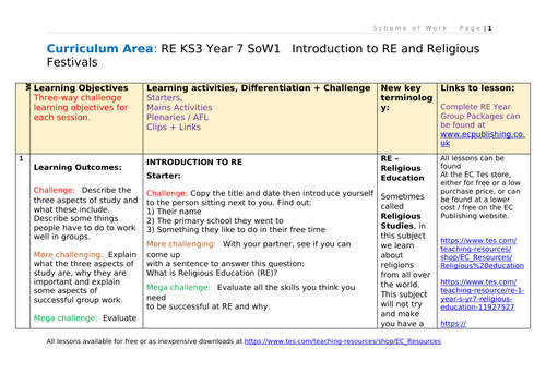 Complete Year 7 RE Schemes of Work