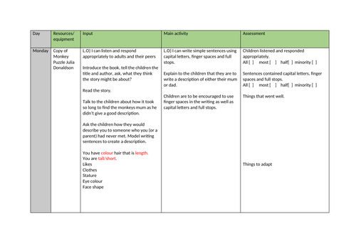 monkey puzzle weekly plan, jungle theme, year 1