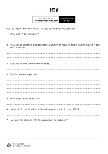 HIV - How It Works [Virtual/Blended]