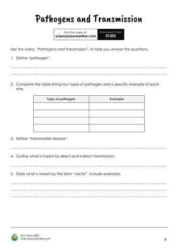 Pathogens and Transmission [Virtual/Blended]