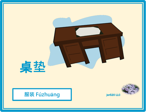 服装 Fúzhuāng (Clothing in Chinese) Desk Mat
