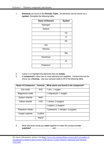 KS3_Secondary 1 checkpoint_worksheet and revision : Element,  Atom, and Compound