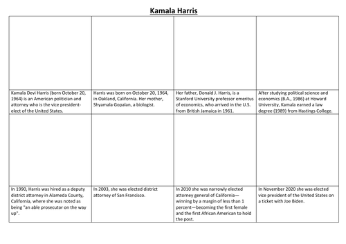 Kamala Harris Comic Strip and Storyboard