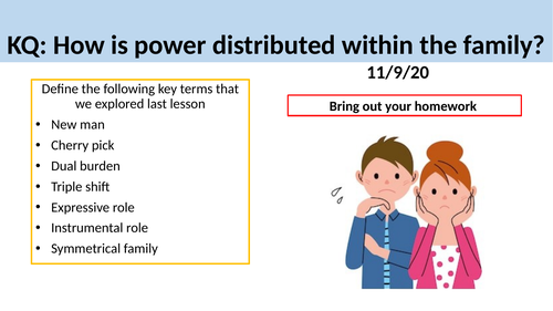 GCSE Sociology: Families - L7. Power and Relationships