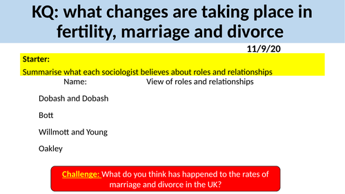 GCSE Sociology Family - L9. Fertility, Marriage and Divorce