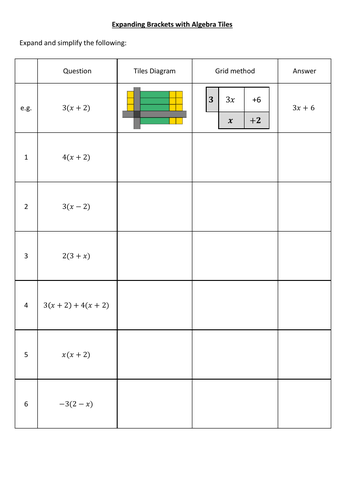 Expanding and factorising quadratics (with algebra tiles)