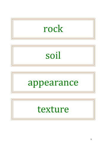 Rocks & Soils Vocabulary - 24 words
