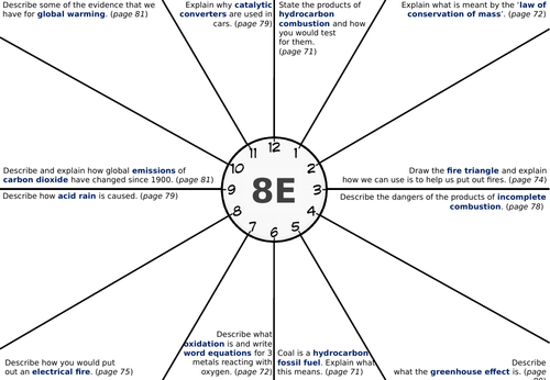 Exploring Science 8E Clock Revision