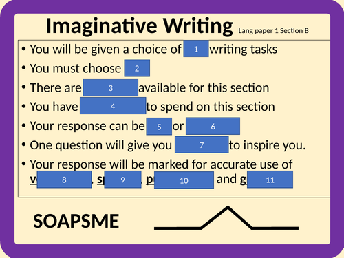 GCSE Imaginative Writing Crash Course
