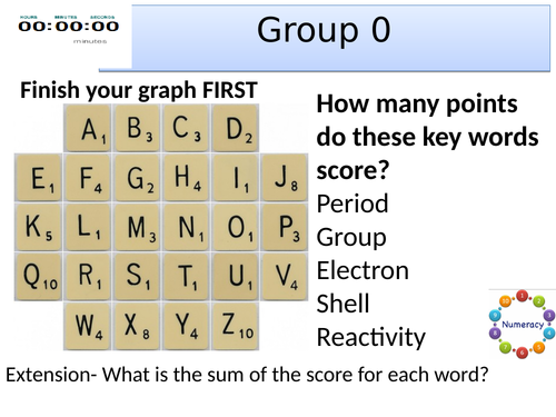 Group 0- The noble gases- AQA Trilogy