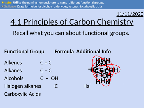 OCR Applied Science: 4.1 Principles of Carbon Chemistry