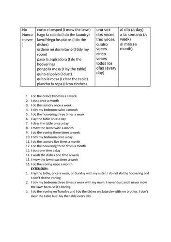 Spanish to english picture