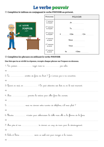 (French) Verb "POUVOIR" (can) - Free exercise