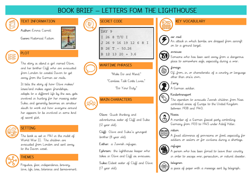 Letters from the Lighthouse Book Brief PDF