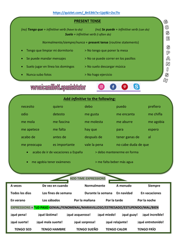 GCSE  SPANISH - Writing - Speaking - Must Know FOR ANY EXAMINATION BOARD