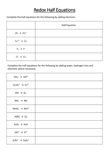Redox Half Equations Worksheet | Teaching Resources