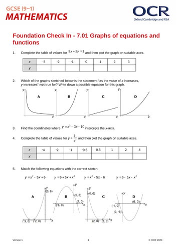 OCR Maths: Foundation GCSE - Check In Test 7.01 Graphs of equations and functions