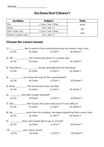 Grammar Auxiliary Verbs Do/Don't/Does/Doesn't Printable