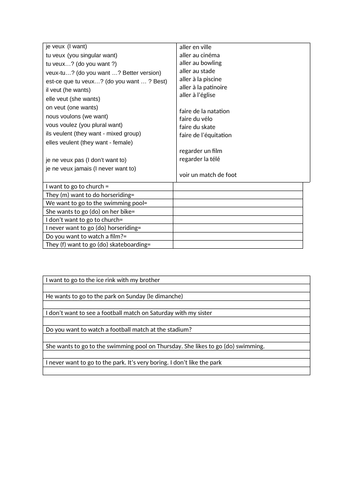 French worksheet on topic of going out and the verb vouloir