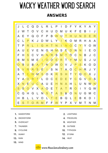 Speed Wordsearch Ks2 Teaching Resources