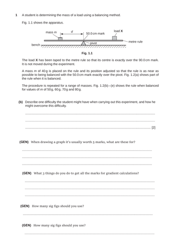 Describing Practicals - Physics