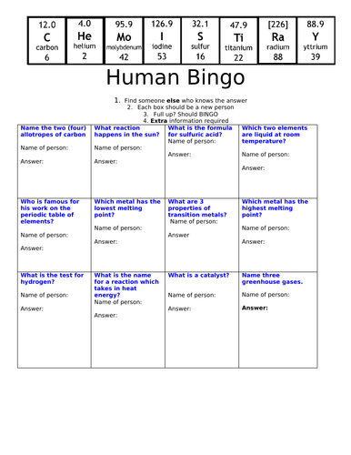 Intro to A-level Chem - Human Bingo
