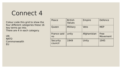 AQA Citizenship GCSE Conflict Resolution
