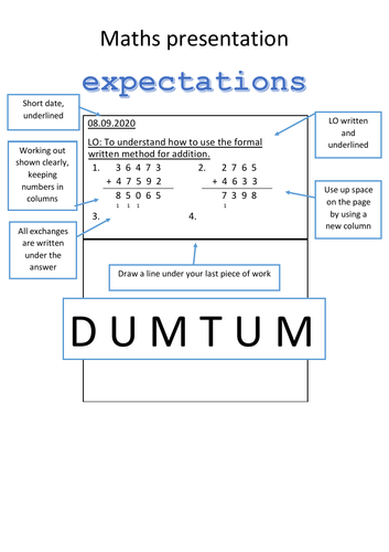 Maths Presentation Expectations sheet