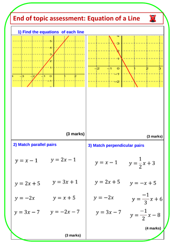 Revising how to find equation of straight line