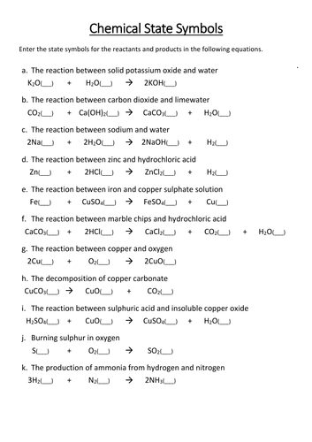 chemistry state symbols worksheet teaching resources