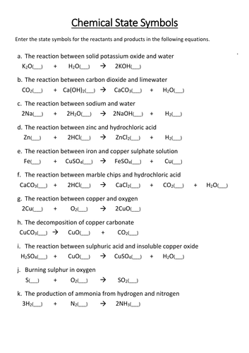 Chemistry State Symbols Worksheet