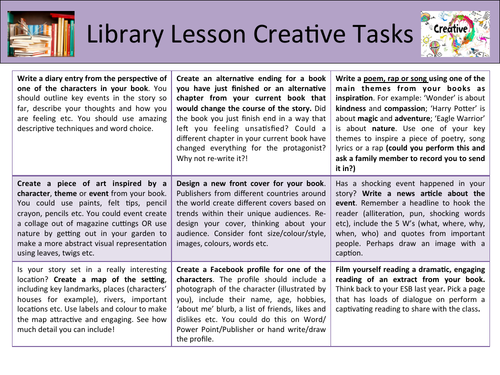 Creative Reading Tasks: Library Lesson