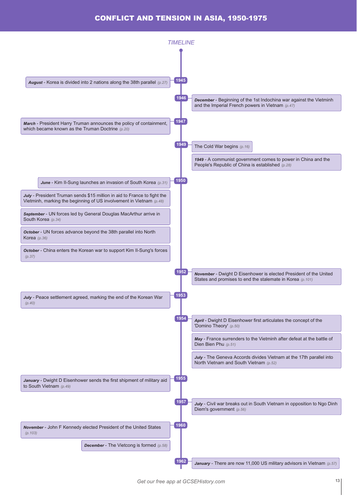 Timeline - AQA Conflict and Tension in Asia, 1950-1975