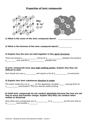 Properties Of Ionic Compounds Teaching Resources