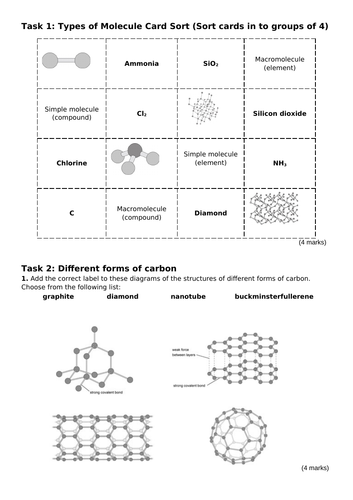 Giant Covalent Structures and Fullerenes