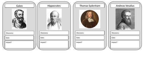 Medicine through Time Top Trumps